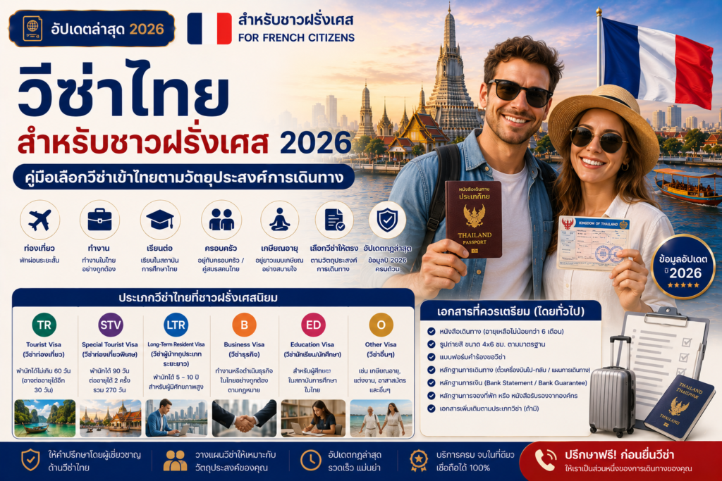 วีซ่าไทยสำหรับชาวฝรั่งเศส 2026: คู่มือเลือกวีซ่าเข้าไทยตามวัตถุประสงค์การเดินทาง