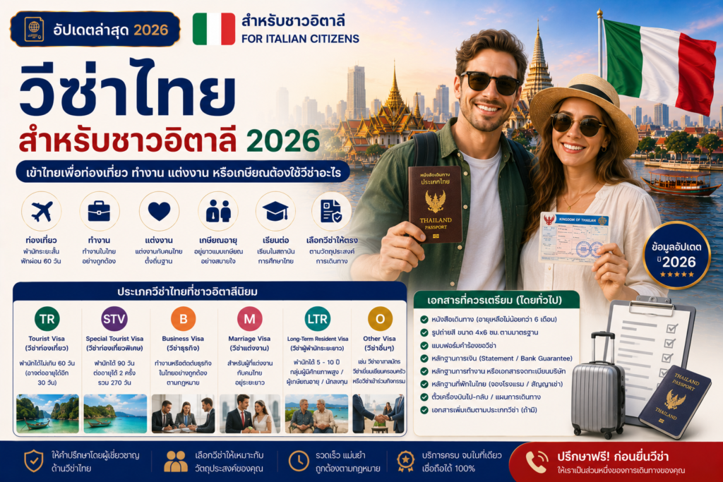 วีซ่าไทยสำหรับชาวอิตาลี 2026: เข้าไทยเพื่อท่องเที่ยว ทำงาน แต่งงาน หรือเกษียณต้องใช้วีซ่าอะไร