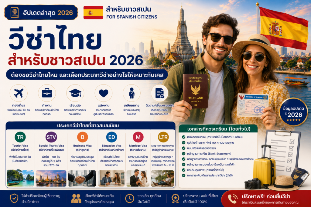 วีซ่าไทยสำหรับชาวสเปน 2026: ต้องขอวีซ่าไทยไหม และเลือกประเภทวีซ่าอย่างไรให้เหมาะกับเคส