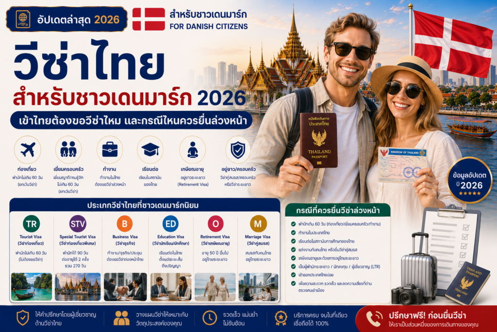 วีซ่าไทยสำหรับชาวเดนมาร์ก 2026: เข้าไทยต้องขอวีซ่าไหม และกรณีไหนควรยื่นล่วงหน้า