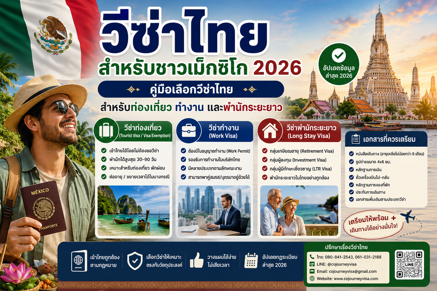 วีซ่าไทยสำหรับชาวเม็กซิโก 2026: คู่มือเลือกวีซ่าไทยสำหรับท่องเที่ยว ทำงาน และพำนักระยะยาว