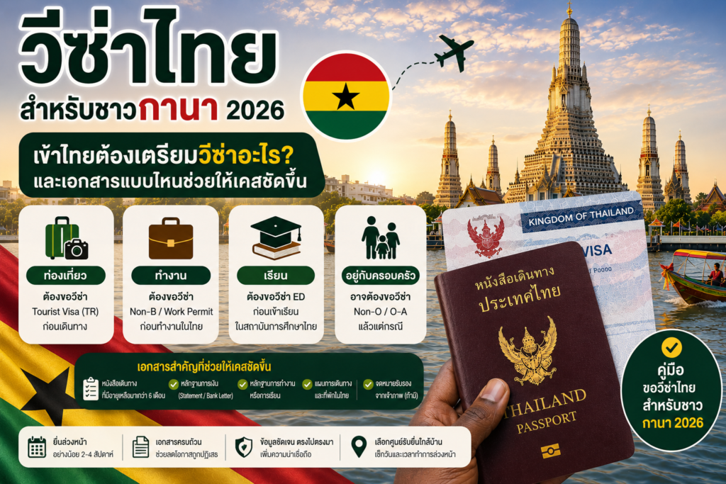 วีซ่าไทยสำหรับชาวกานา 2026: เข้าไทยต้องเตรียมวีซ่าอะไร และเอกสารแบบไหนช่วยให้เคสชัดขึ้น