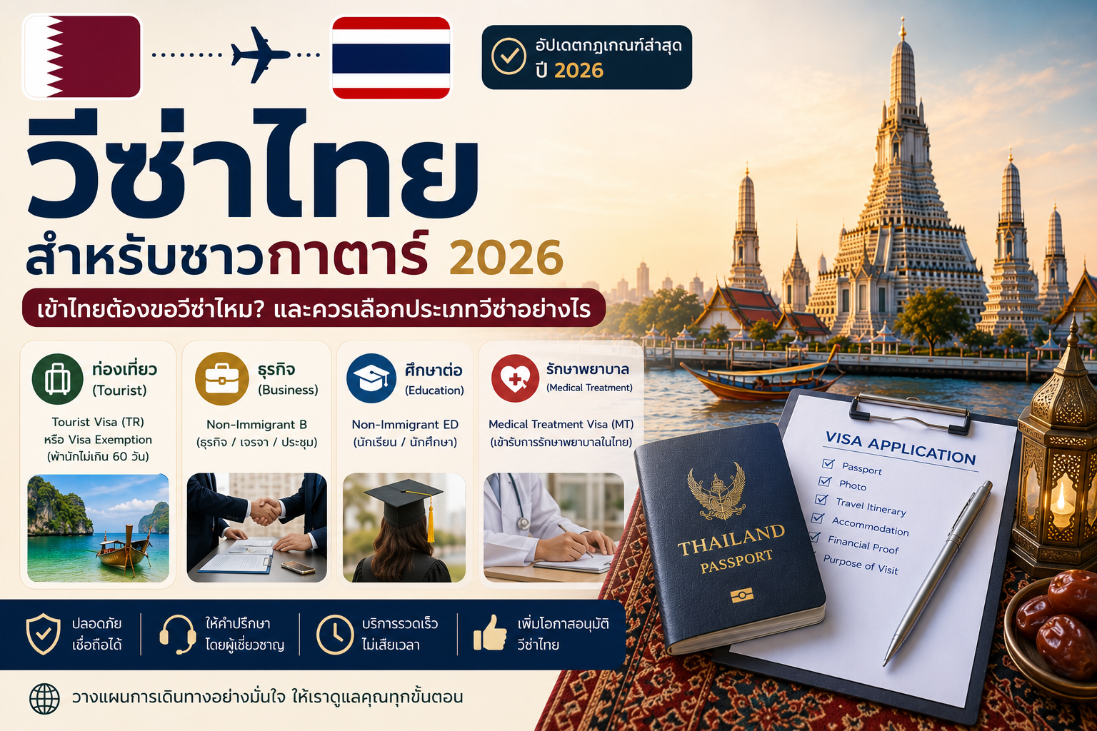 วีซ่าไทยสำหรับชาวกาตาร์ 2026: เข้าไทยต้องขอวีซ่าไหม และควรเลือกประเภทวีซ่าอย่างไร