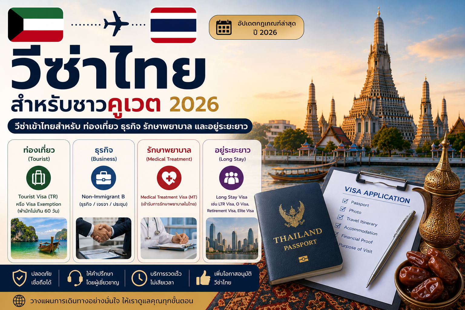 วีซ่าไทยสำหรับชาวคูเวต 2026: วีซ่าเข้าไทยสำหรับท่องเที่ยว ธุรกิจ รักษาพยาบาล และอยู่ระยะยาว