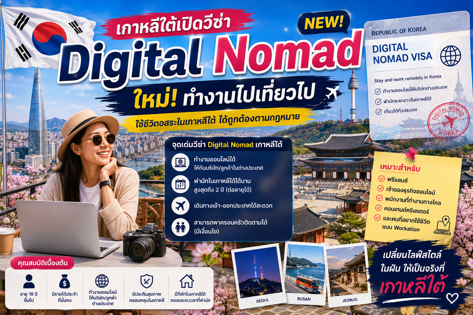 เกาหลีใต้เปิดวีซ่า Digital Nomad ใหม่ ทำงานไปเที่ยวไป
