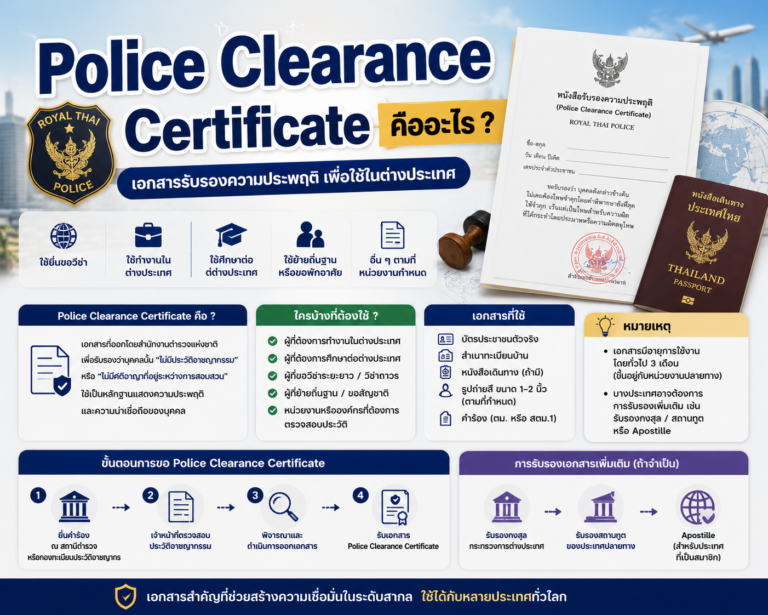 Police Clearance Certificate คืออะไร