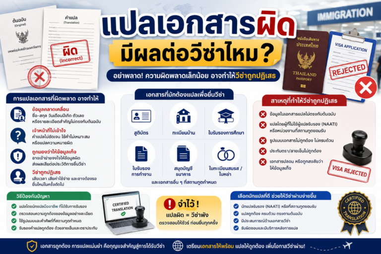แปลเอกสารผิดมีผลต่อวีซ่าไหม