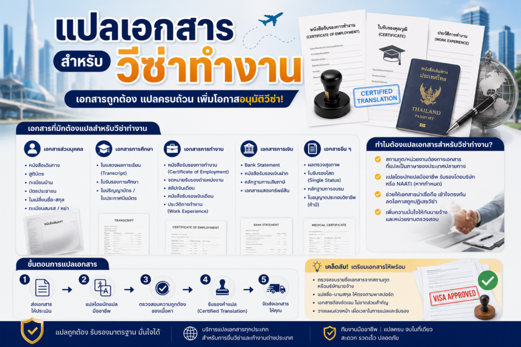 แปลเอกสารสำหรับวีซ่าทำงาน