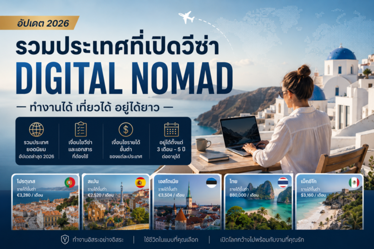 รวมประเทศที่เปิดวีซ่า Digital Nomad 2026 พร้อมเงื่อนไขรายได้
