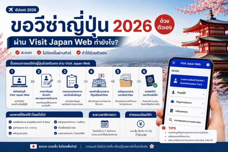 ขอวีซ่าญี่ปุ่น 2026 ด้วยตัวเอง ผ่าน Visit Japan Web ทำยังไง
