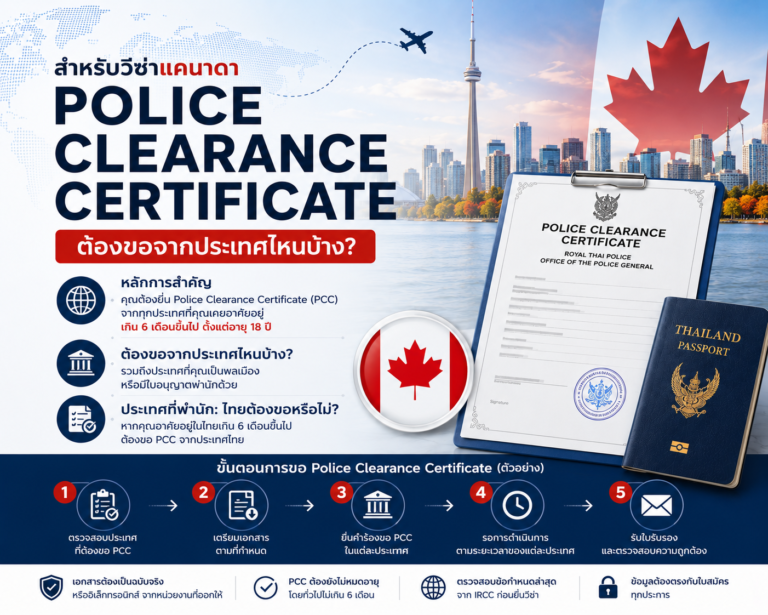Police Clearance Certificate สำหรับวีซ่าแคนาดา ต้องขอจากประเทศไหนบ้าง