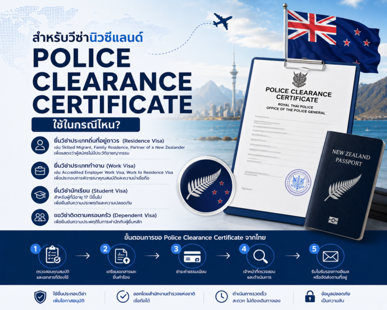 Police Clearance Certificate สำหรับวีซ่านิวซีแลนด์ ใช้ในกรณีไหน