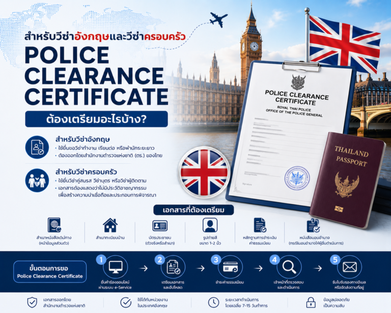 Police Clearance Certificate สำหรับวีซ่าอังกฤษและวีซ่าครอบครัว ต้องเตรียมอะไร