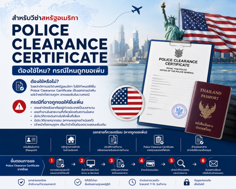 Police Clearance Certificate สำหรับวีซ่าสหรัฐอเมริกา ต้องใช้ไหม กรณีไหนถูกขอเพิ่ม