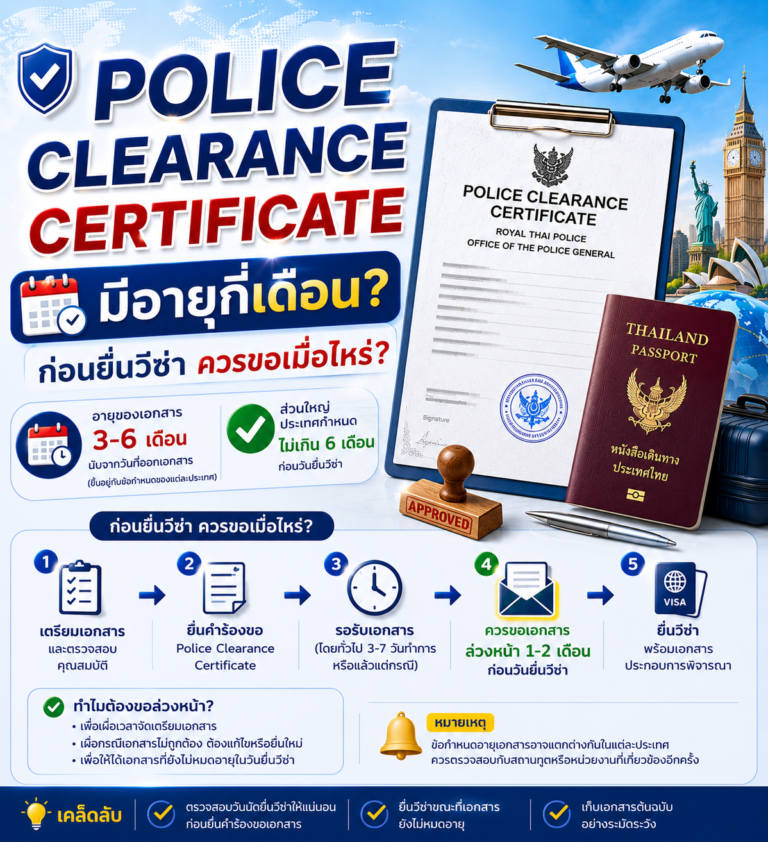 Police Clearance Certificate มีอายุกี่เดือน ก่อนยื่นวีซ่าควรขอเมื่อไหร่