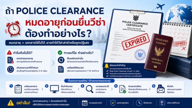 ถ้า Police Clearance หมดอายุก่อนยื่นวีซ่า ต้องทำอย่างไร