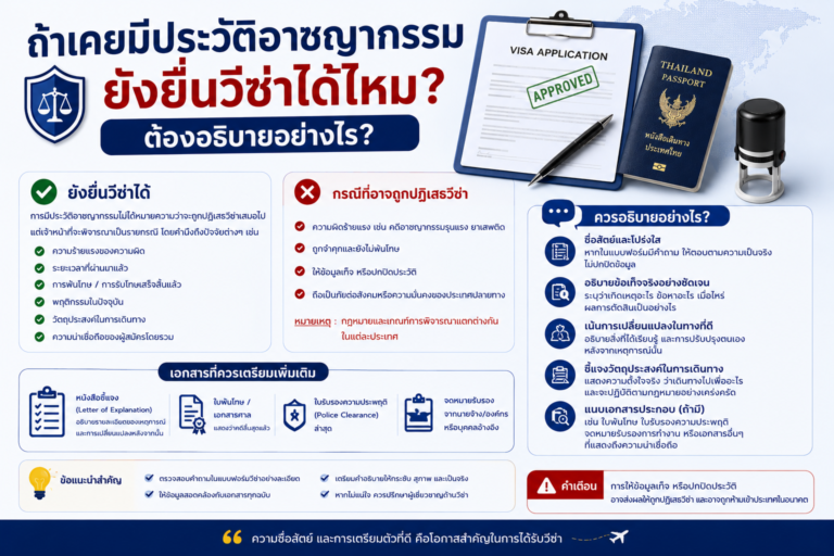 ถ้าเคยมีประวัติอาชญากรรม ยังยื่นวีซ่าได้ไหม ต้องอธิบายอย่างไร
