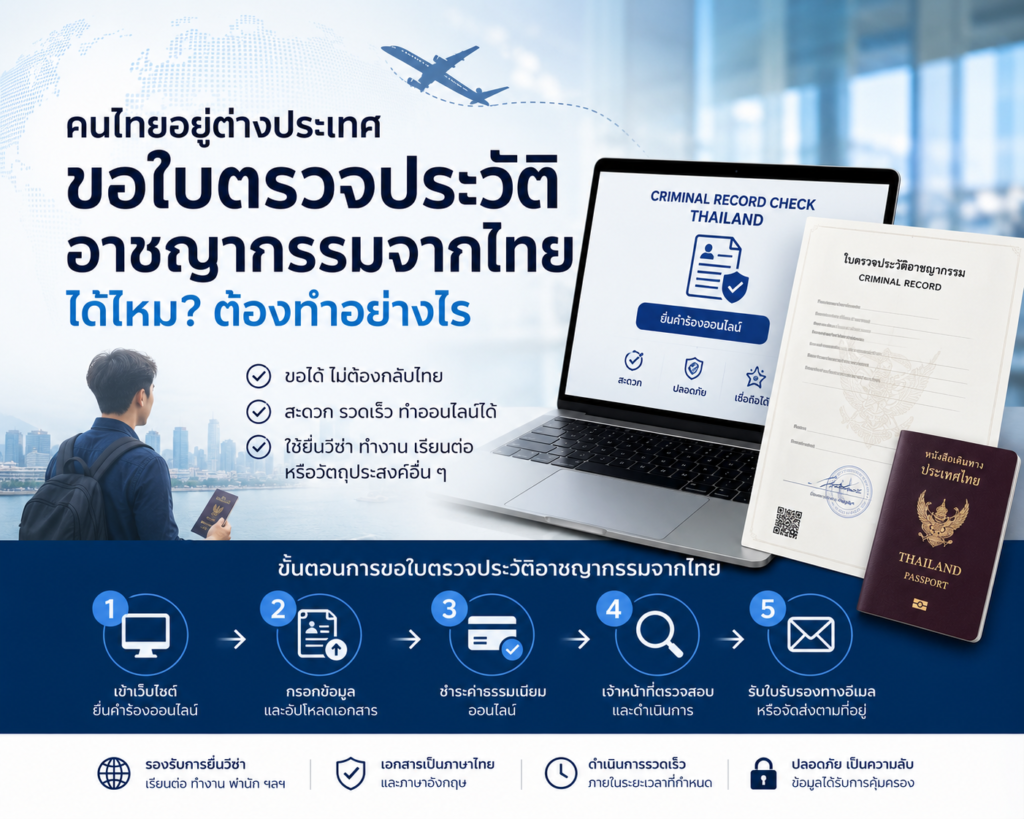 คนไทยอยู่ต่างประเทศ ขอใบตรวจประวัติอาชญากรรมจากไทยได้ไหม ต้องทำอย่างไร