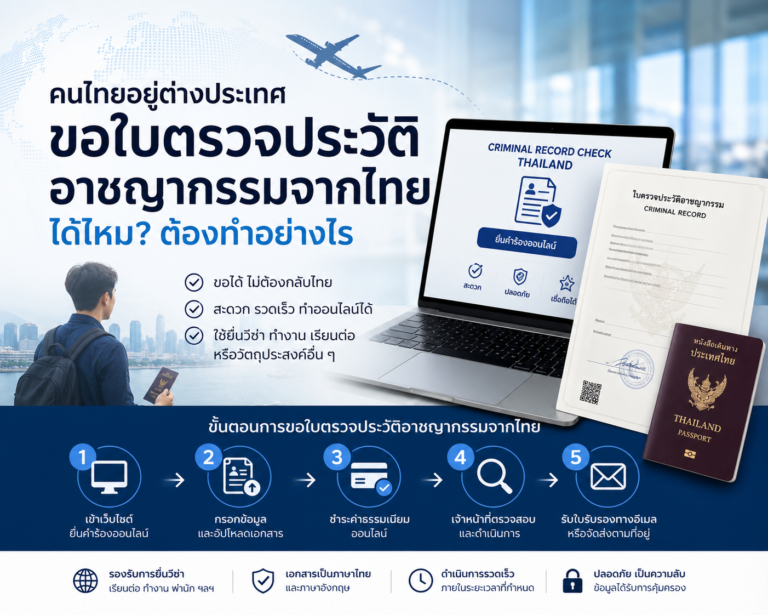 คนไทยอยู่ต่างประเทศ ขอใบตรวจประวัติอาชญากรรมจากไทยได้ไหม ต้องทำอย่างไร คนไทยอยู่ต่างประเทศ ขอใบตรวจประวัติอาชญากรรมจากไทยได้ไหม ต้องทำอย่างไร