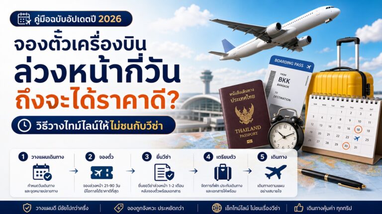 รูปปกบทความ จองตั๋วเครื่องบินล่วงหน้ากี่วันถึงจะได้ราคาดี โดย Co Journey Visa