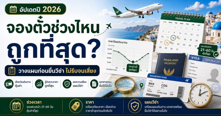 รูปปกบทความ จองตั๋วเครื่องบินช่วงไหนถูกที่สุด? วิธีคิดสำหรับคนวางแผนเที่ยวและยื่นวีซ่า โดย Co Journey Visa