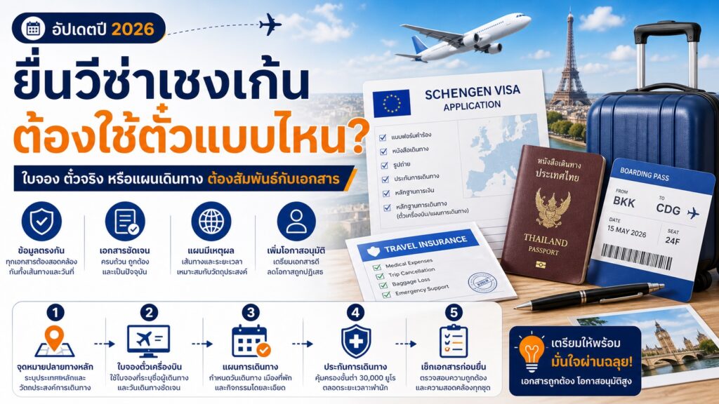 รูปปกบทความ ยื่นวีซ่าเชงเก้นต้องใช้ตั๋วเครื่องบินแบบไหน โดย Co Journey Visa