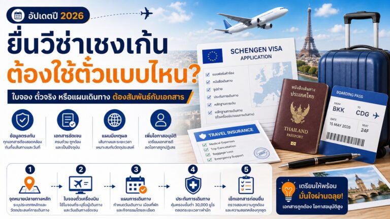 รูปปกบทความ ยื่นวีซ่าเชงเก้นต้องใช้ตั๋วเครื่องบินแบบไหน โดย Co Journey Visa