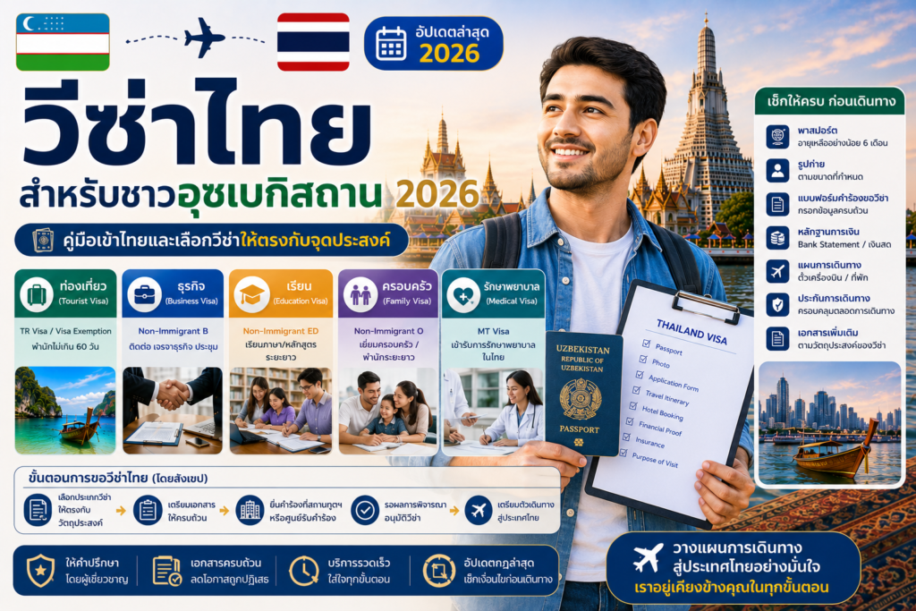 วีซ่าไทยสำหรับชาวอุซเบกิสถาน 2026: คู่มือเข้าไทยและเลือกวีซ่าให้ตรงกับจุดประสงค์