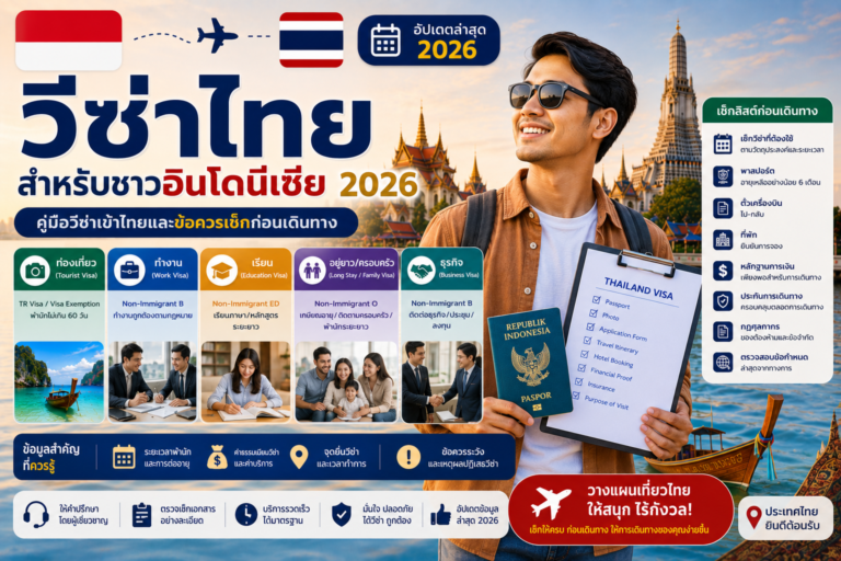 วีซ่าไทยสำหรับชาวอินโดนีเซีย 2026: คู่มือวีซ่าเข้าไทยและข้อควรเช็กก่อนเดินทาง วีซ่าไทยสำหรับชาวอินโดนีเซีย 2026: คู่มือวีซ่าเข้าไทยและข้อควรเช็กก่อนเดินทาง