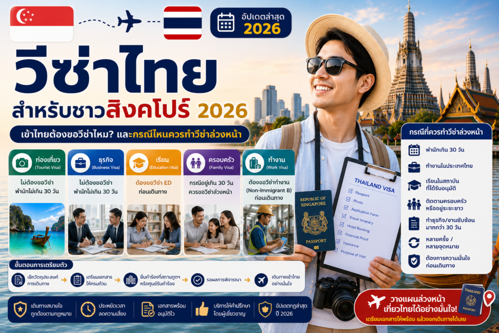 วีซ่าไทยสำหรับชาวสิงคโปร์ 2026: เข้าไทยต้องขอวีซ่าไหม และกรณีไหนควรทำวีซ่าล่วงหน้า
