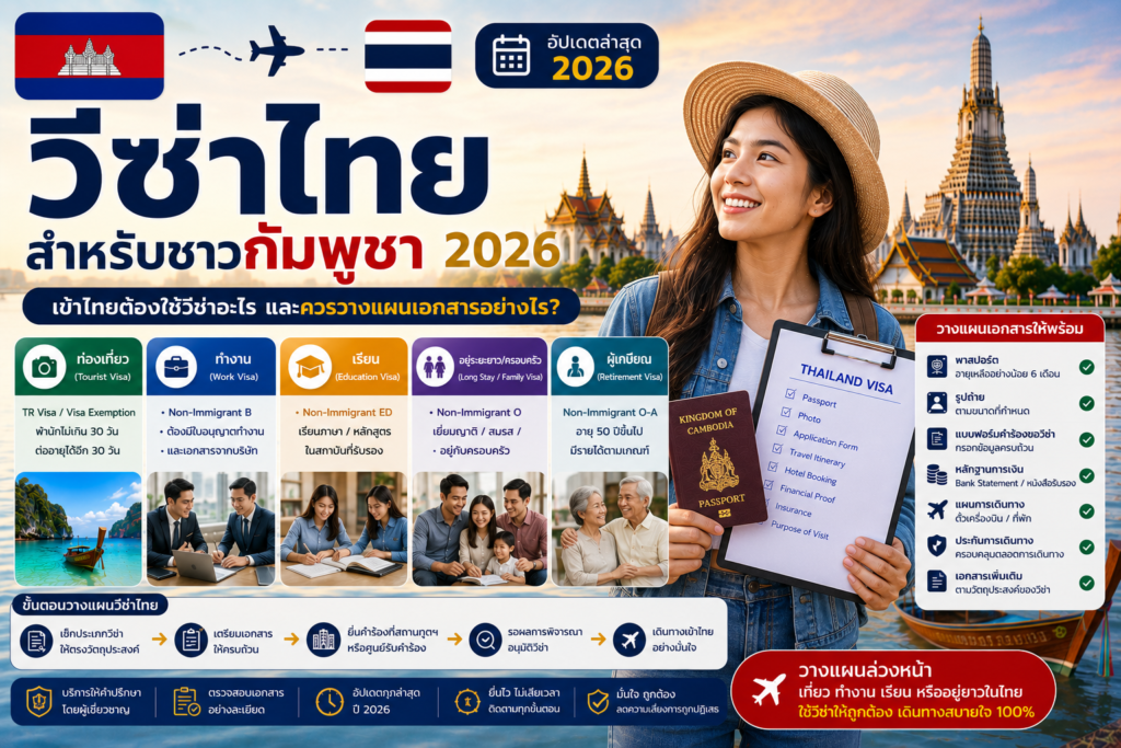 วีซ่าไทยสำหรับชาวกัมพูชา 2026: เข้าไทยต้องใช้วีซ่าอะไร และควรวางแผนเอกสารอย่างไร