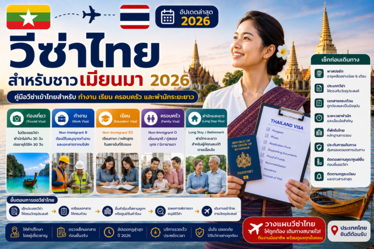 วีซ่าไทยสำหรับชาวเมียนมา 2026: คู่มือวีซ่าเข้าไทยสำหรับทำงาน เรียน ครอบครัว และพำนักระยะยาว วีซ่าไทยสำหรับชาวเมียนมา 2026: คู่มือวีซ่าเข้าไทยสำหรับทำงาน เรียน ครอบครัว และพำนักระยะยาว