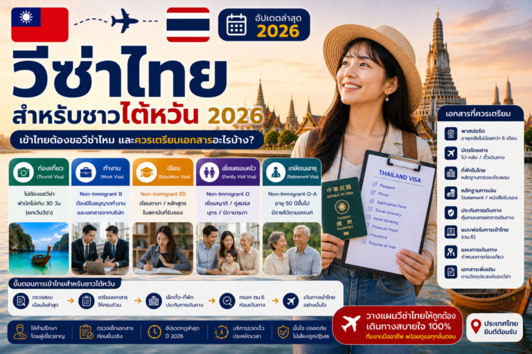 วีซ่าไทยสำหรับชาวไต้หวัน 2026: เข้าไทยต้องขอวีซ่าไหม และควรเตรียมเอกสารอะไรบ้าง