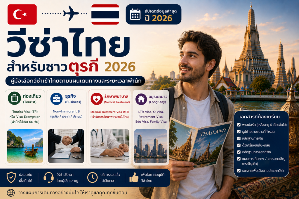 วีซ่าไทยสำหรับชาวตุรกี 2026: คู่มือเลือกวีซ่าเข้าไทยตามแผนเดินทางและระยะเวลาพำนัก
