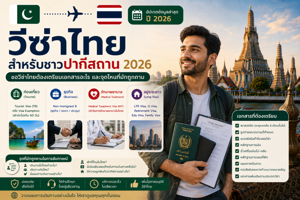 วีซ่าไทยสำหรับชาวปากีสถาน 2026: ขอวีซ่าไทยต้องเตรียมเอกสารอะไร และจุดไหนที่มักถูกถาม