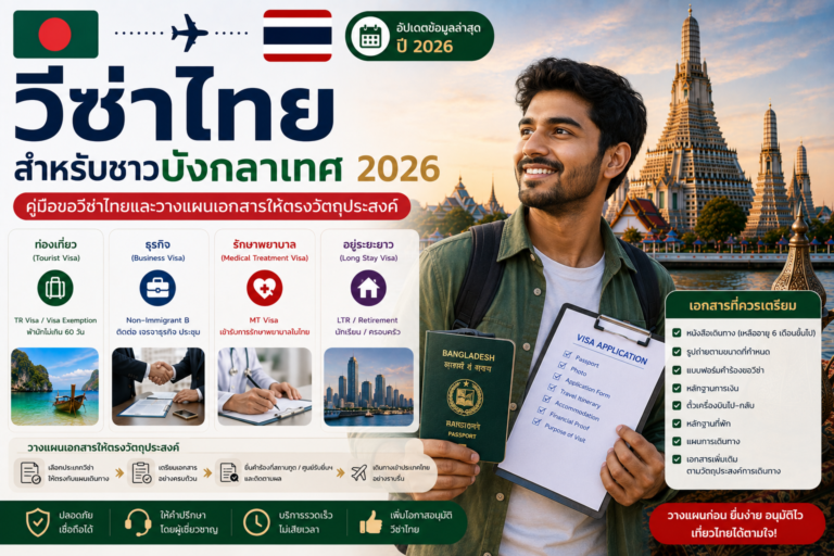 วีซ่าไทยสำหรับชาวบังกลาเทศ 2026: คู่มือขอวีซ่าไทยและวางแผนเอกสารให้ตรงวัตถุประสงค์
