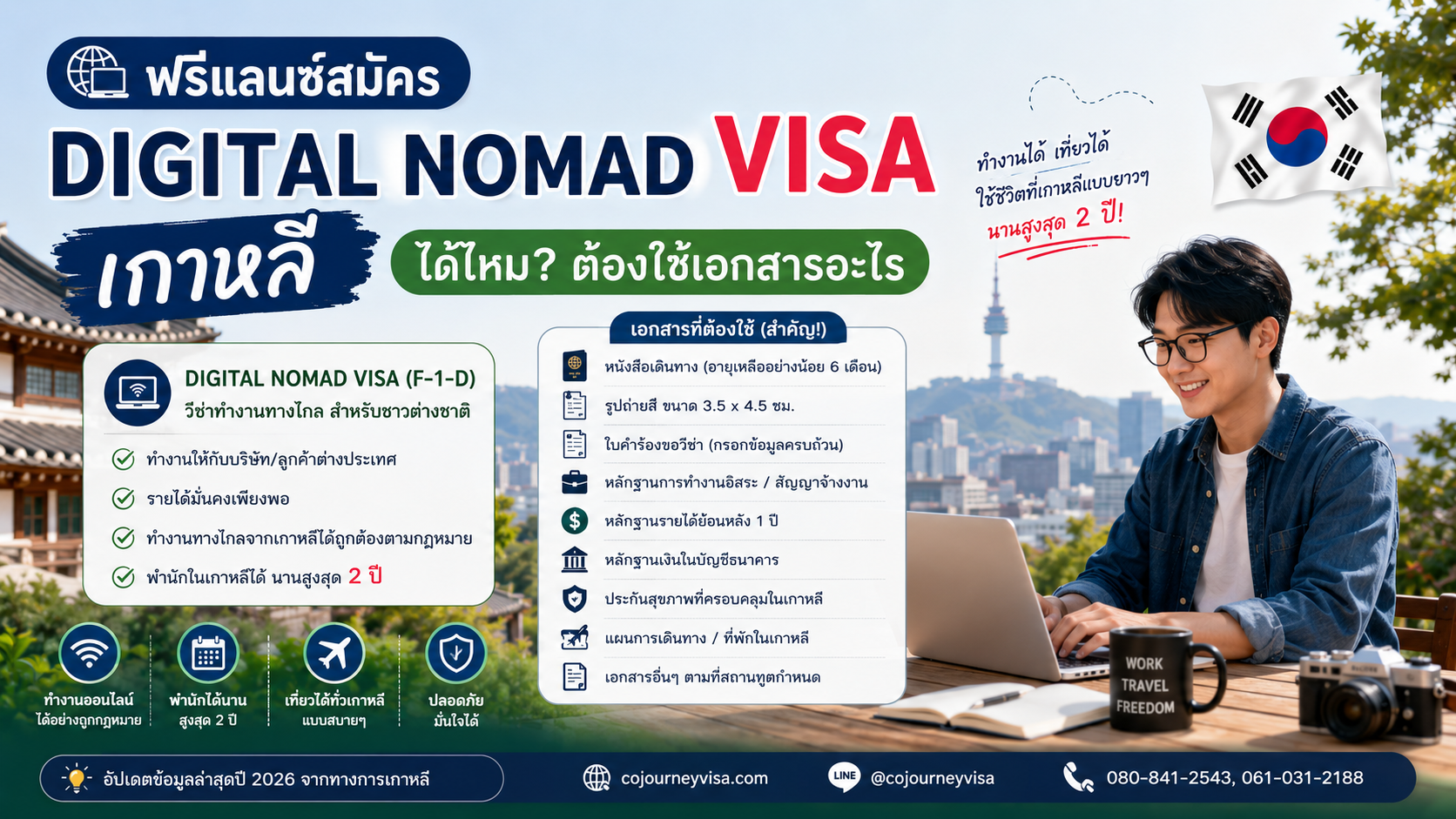 ฟรีแลนซ์สมัคร Digital Nomad Visa เกาหลีได้ไหม? ต้องใช้เอกสารอะไร