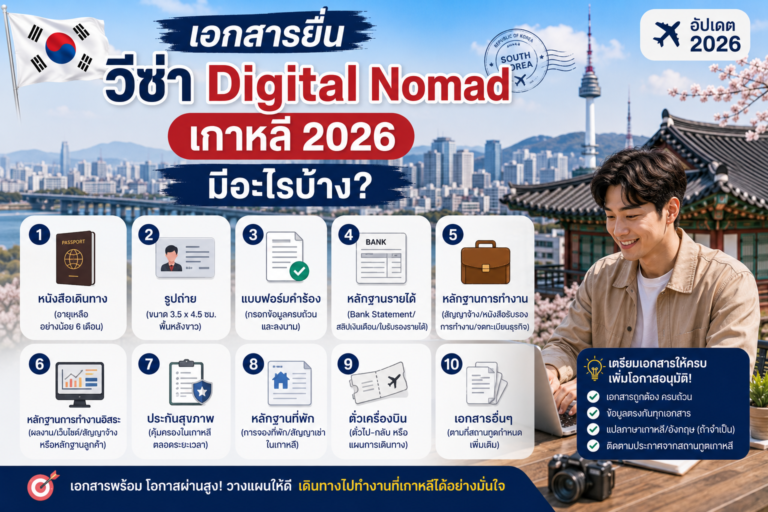 เอกสารยื่นวีซ่า Digital Nomad เกาหลี 2026 มีอะไรบ้าง?