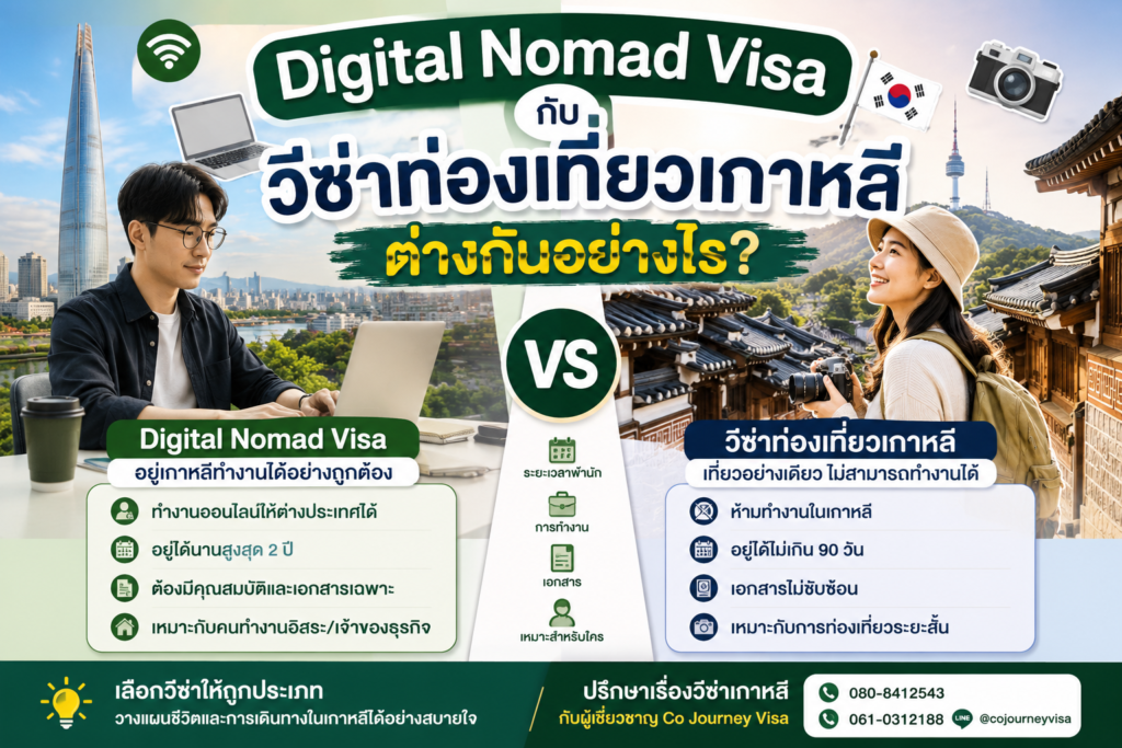 Digital Nomad Visa กับวีซ่าท่องเที่ยวเกาหลีต่างกันอย่างไร?