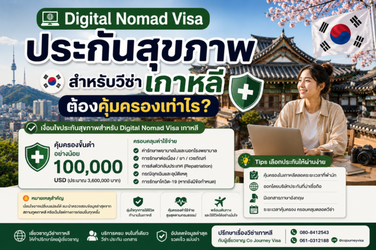 ประกันสุขภาพสำหรับวีซ่า Digital Nomad เกาหลี ต้องคุ้มครองเท่าไร?