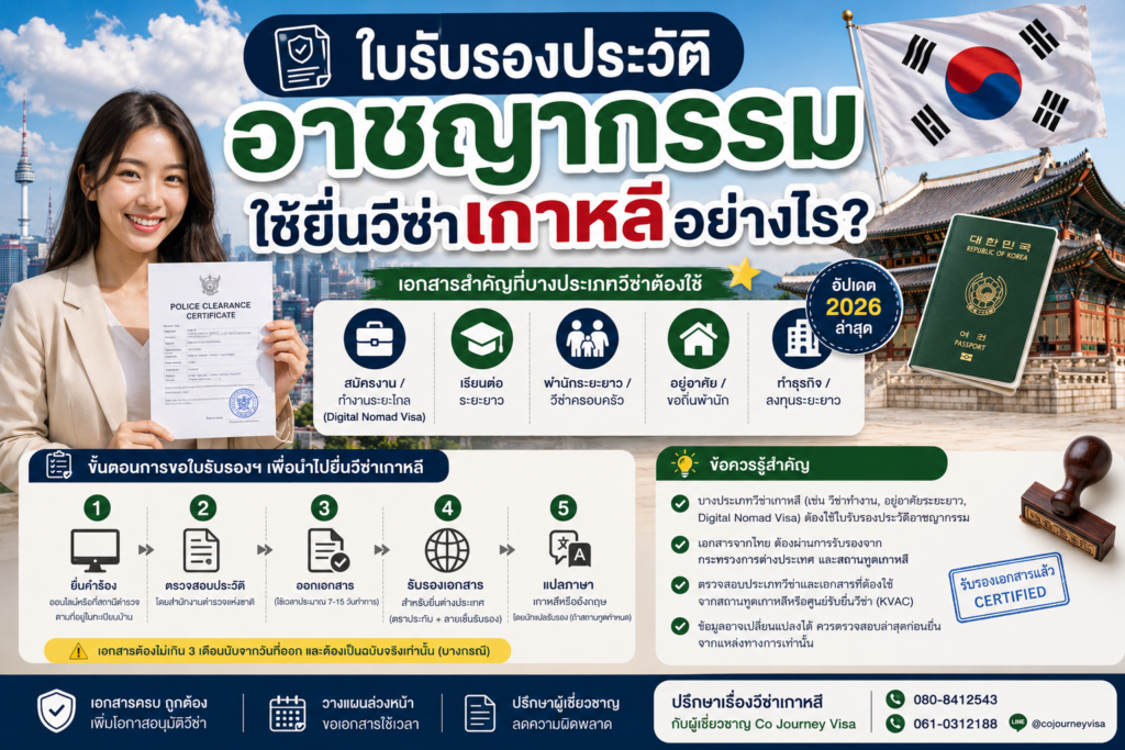 ใบรับรองประวัติอาชญากรรมใช้ยื่นวีซ่าเกาหลีอย่างไร?
