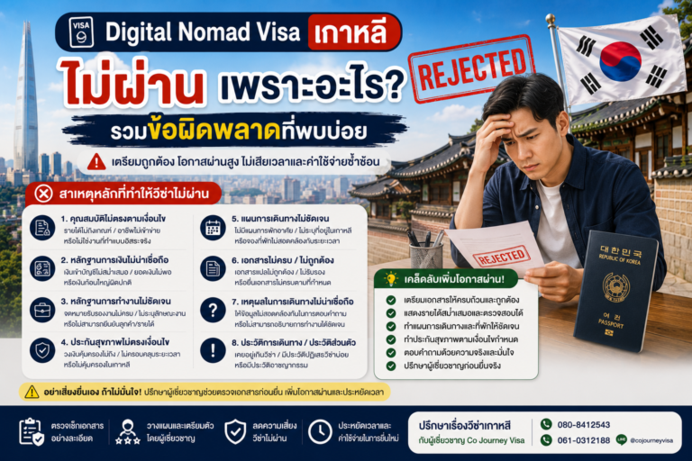 วีซ่า Digital Nomad เกาหลีไม่ผ่านเพราะอะไร? รวมข้อผิดพลาดที่พบบ่อย