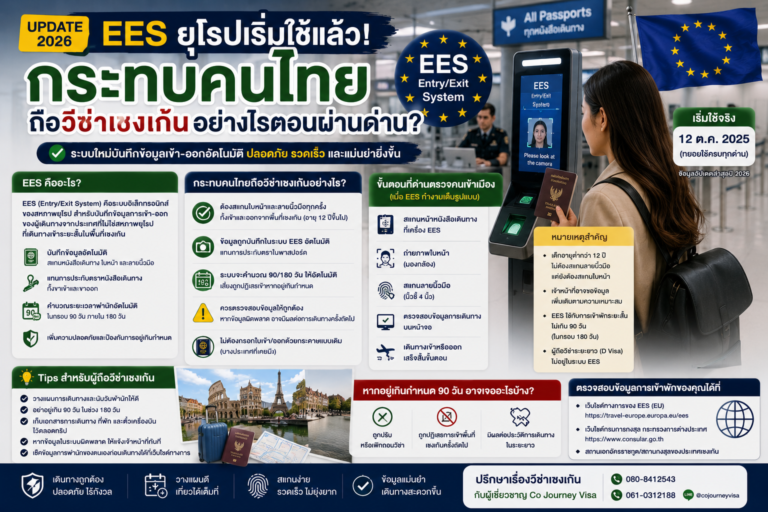 EES ยุโรปเริ่มใช้แล้ว กระทบคนไทยถือวีซ่าเชงเก้นอย่างไรตอนผ่านด่าน EES ยุโรปเริ่มใช้แล้ว กระทบคนไทยถือวีซ่าเชงเก้นอย่างไรตอนผ่านด่าน