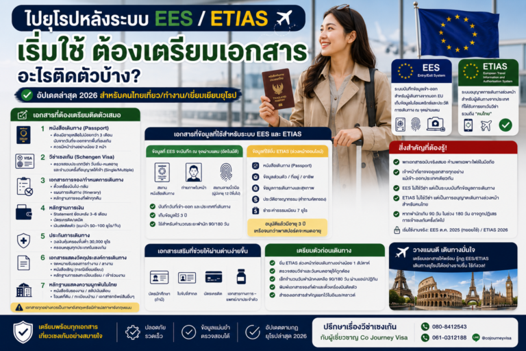 ไปยุโรปหลังระบบ EES/ETIAS เริ่มใช้ ต้องเตรียมเอกสารอะไรติดตัวบ้าง ไปยุโรปหลังระบบ EES/ETIAS เริ่มใช้ ต้องเตรียมเอกสารอะไรติดตัวบ้าง