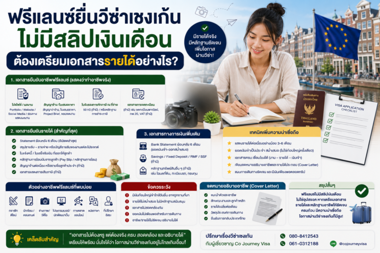 ฟรีแลนซ์ยื่นวีซ่าเชงเก้น ไม่มีสลิปเงินเดือน ต้องเตรียมเอกสารรายได้อย่างไร