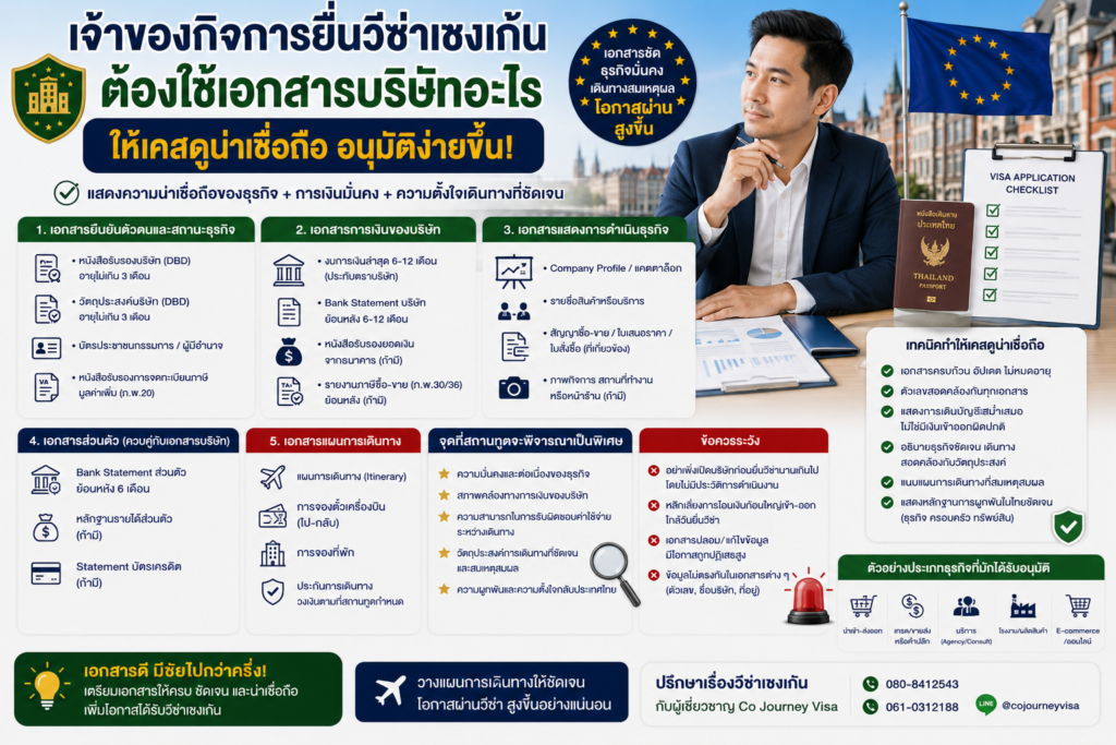 เจ้าของกิจการยื่นวีซ่าเชงเก้น ต้องใช้เอกสารบริษัทอะไรให้เคสดูน่าเชื่อถือ
