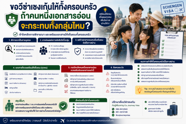 ขอวีซ่าเชงเก้นให้ทั้งครอบครัว ถ้าคนหนึ่งเอกสารอ่อนจะกระทบทั้งกลุ่มไหม