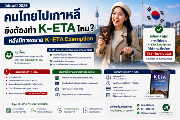 คนไทยไปเกาหลีปี 2026 ยังต้องทำ K-ETA ไหม หลังมีการขยาย K-ETA exemption