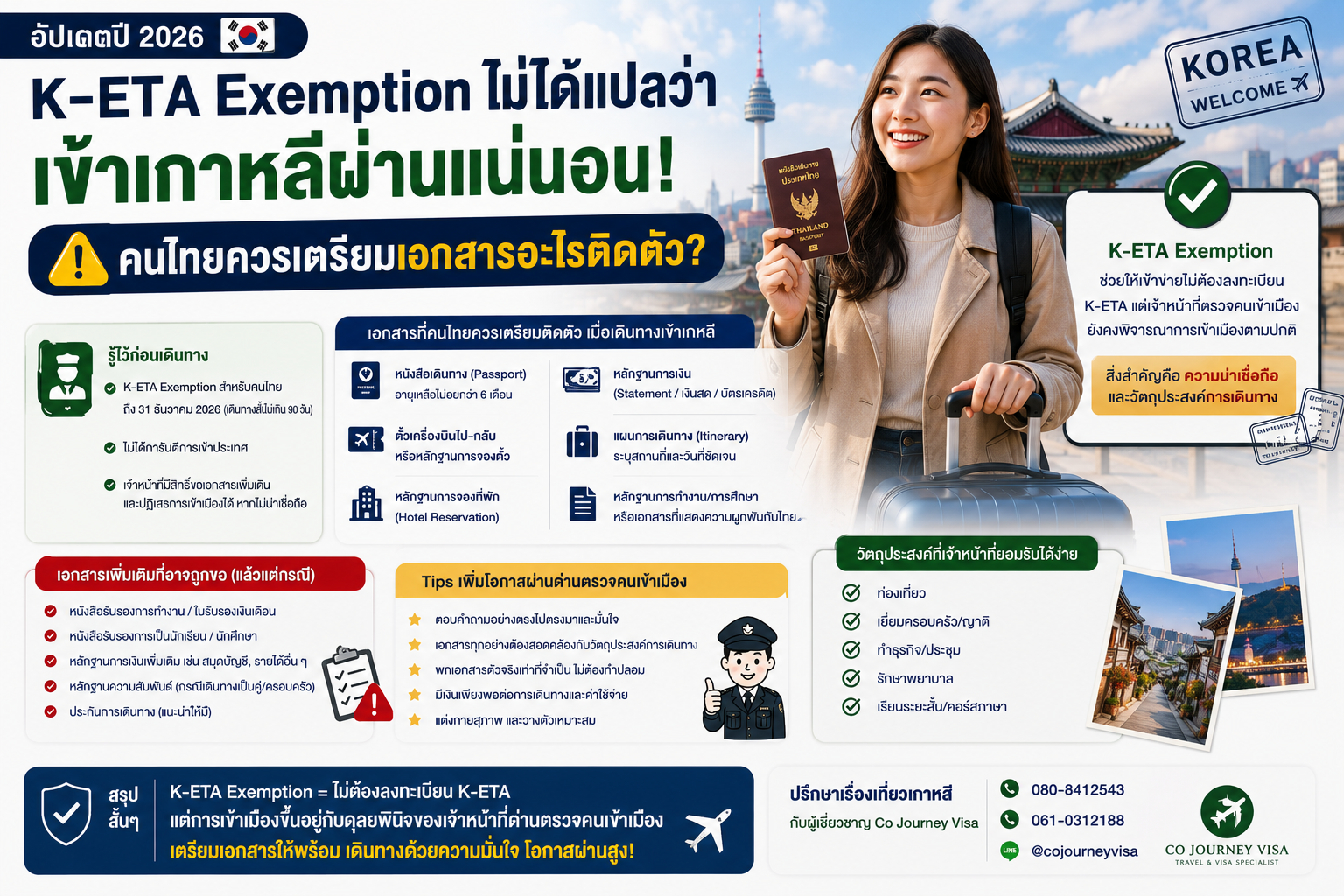 K-ETA exemption ไม่ได้แปลว่าเข้าเกาหลีผ่านแน่นอน คนไทยควรเตรียมเอกสารอะไรติดตัว