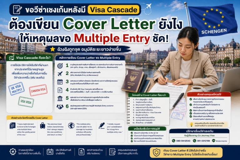 ขอวีซ่าเชงเก้นหลังมี Visa Cascade ต้องเขียน Cover Letter ยังไงให้เหตุผลขอ Multiple Entry ชัด ขอวีซ่าเชงเก้นหลังมี Visa Cascade ต้องเขียน Cover Letter ยังไงให้เหตุผลขอ Multiple Entry ชัด